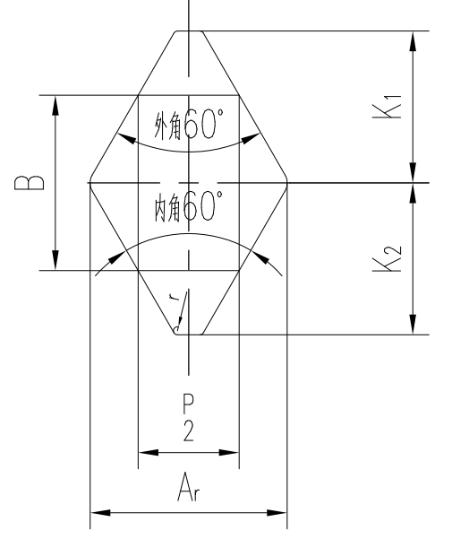 GJB 119.4A-2001 参数示意图