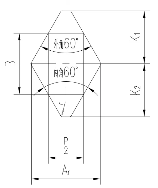 GJB 119.4A-2001 参数示意图